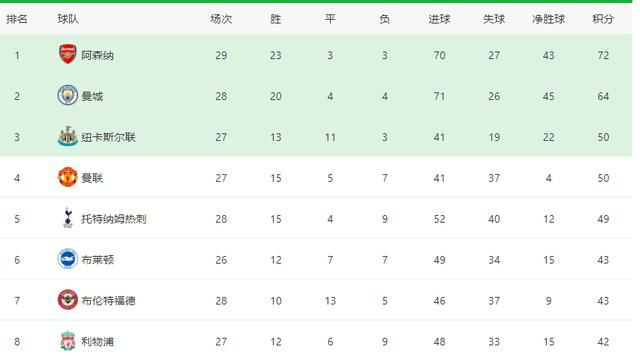 亚洲免费性